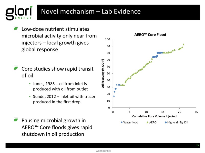 June 2015 Corporate Presentation – Glori Energy Inc. – slide 20