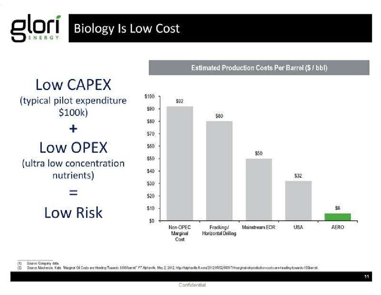 GHS 100 ENERGY CONFERENCE – Glori Energy Inc. – slide 11