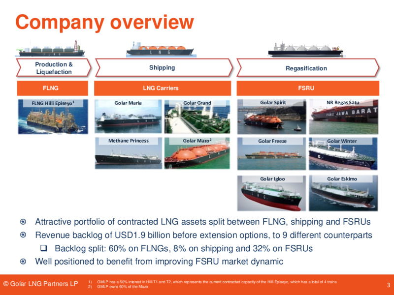 Pareto Conference – Golar Lng Partners Lp – slide 2