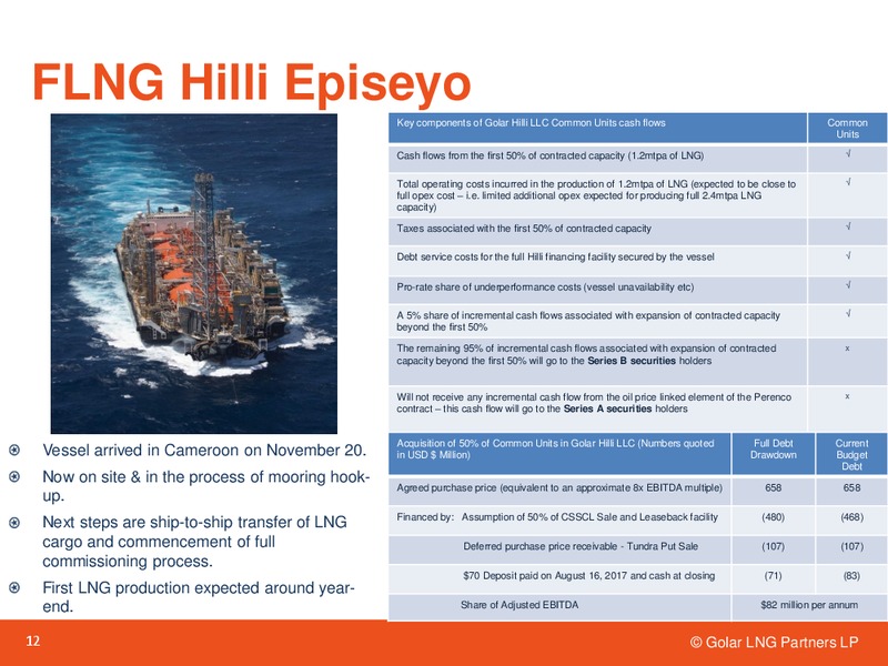 Q3 2017 – Golar Lng Partners Lp – slide 11