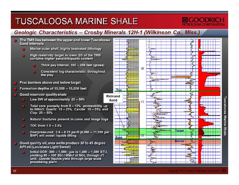 Management Presentation – Goodrich Petroleum Corp. – slide 12