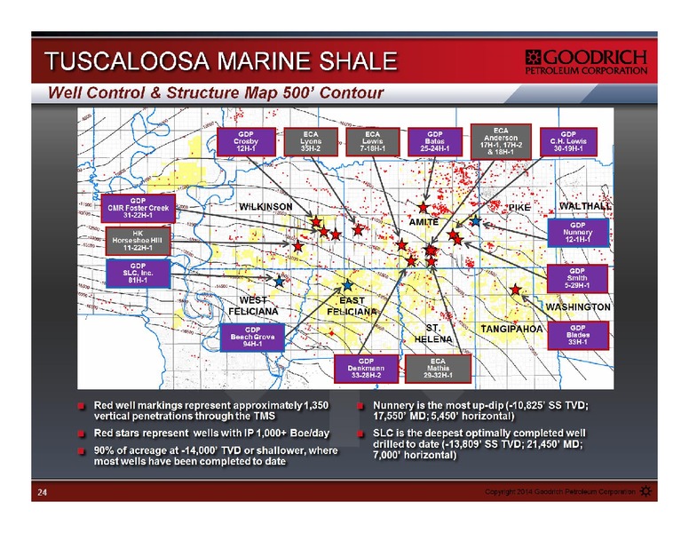Management Presentation – Goodrich Petroleum Corp. – slide 24