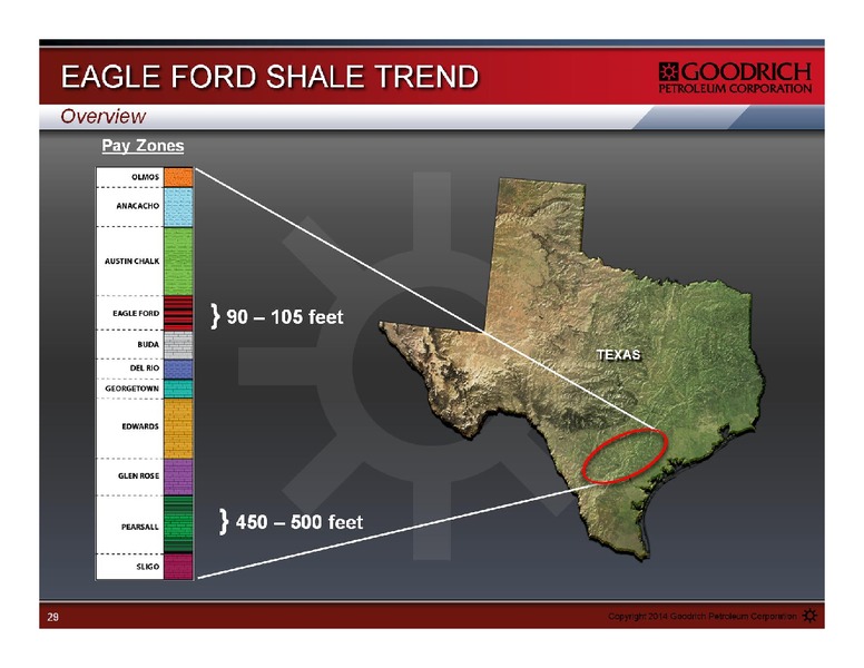 Management Presentation – Goodrich Petroleum Corp. – slide 29