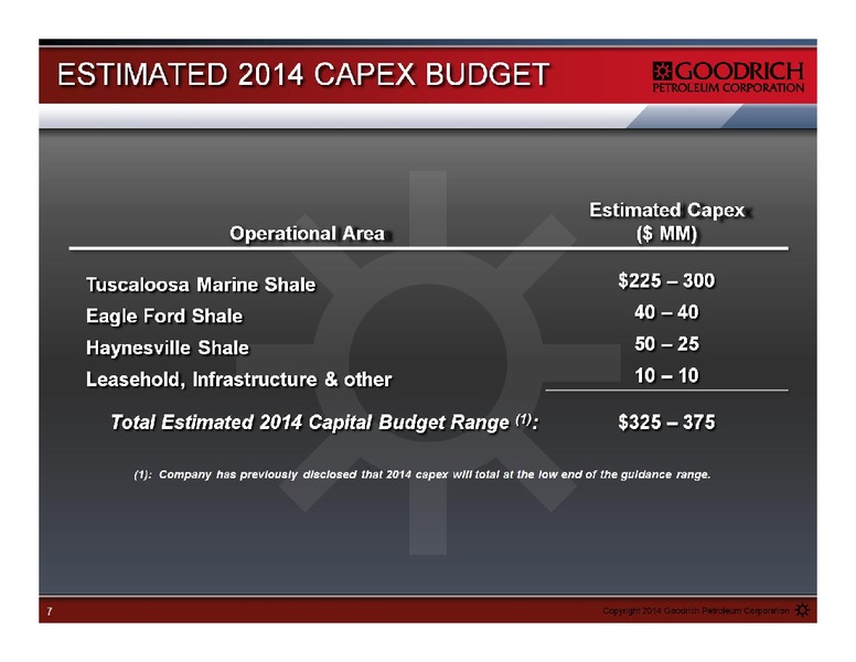 Management Presentation – Goodrich Petroleum Corp. – slide 7