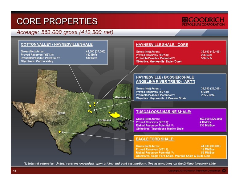 Management Presentation – Goodrich Petroleum Corp. – slide 11