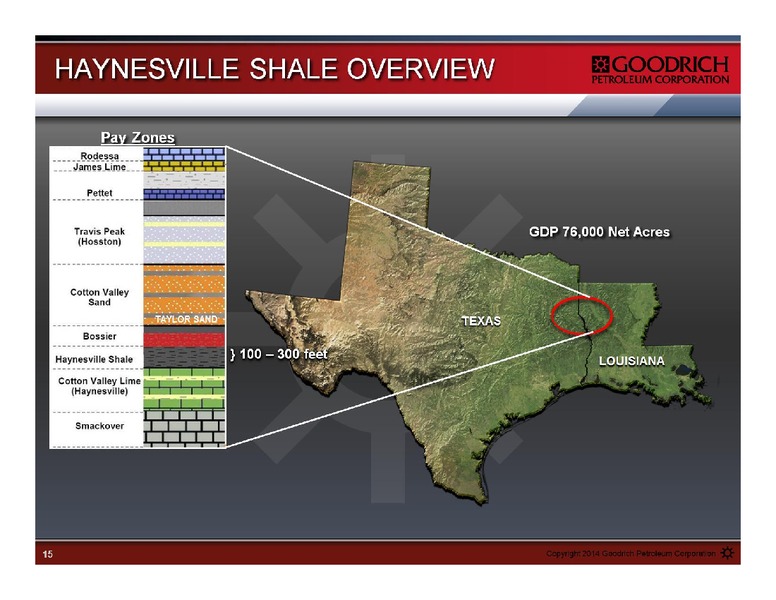 Management Presentation – Goodrich Petroleum Corp. – slide 15
