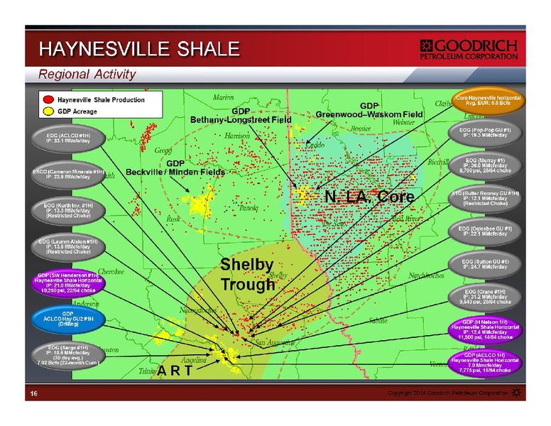Management Presentation – Goodrich Petroleum Corp. – slide 16