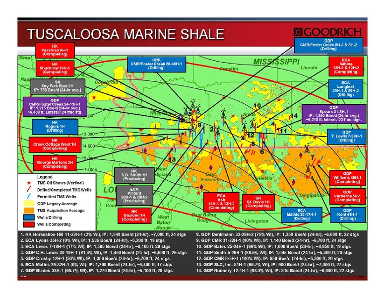 Management Presentation – Goodrich Petroleum Corp. – slide 23