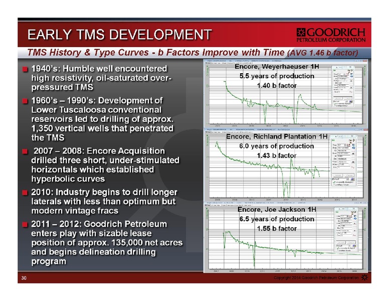 Management Presentation – Goodrich Petroleum Corp. – slide 30