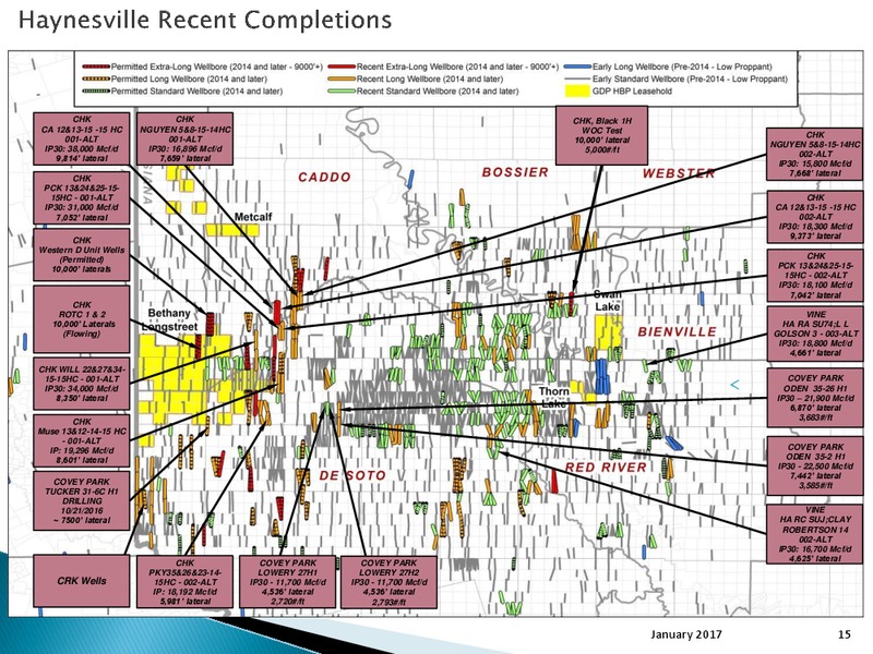 Management Presentation and Haynesville Overview – Goodrich Petroleum Corp. – slide 14