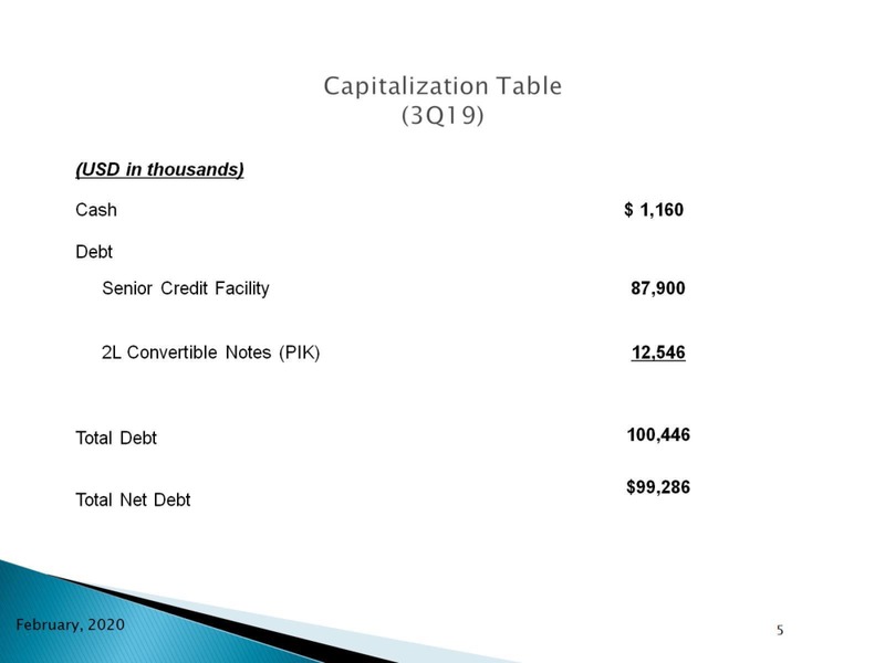 EnerCom Dallas – Goodrich Petroleum Corp. – slide 4