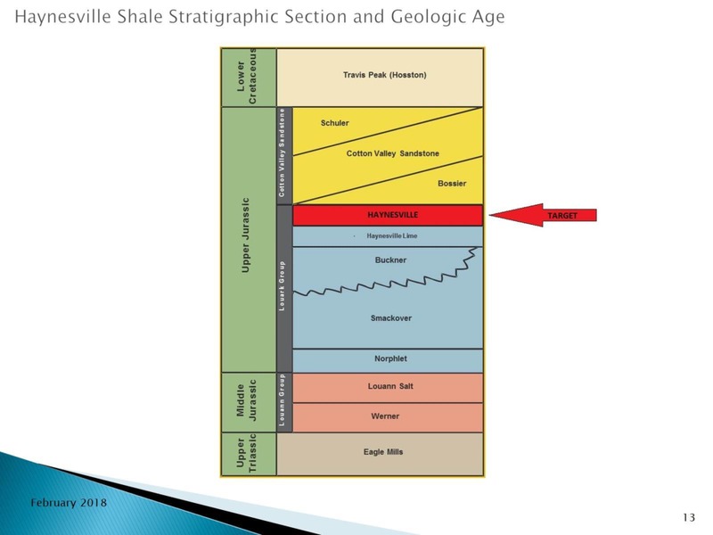 Enercom Dallas 2018 – Goodrich Petroleum Corp. – slide 12
