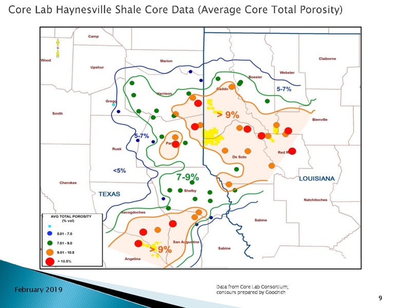 DUG Haynesville Conference – Goodrich Petroleum Corp. – slide 8