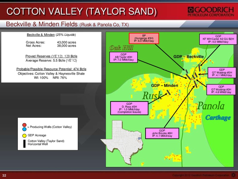HOWARD WEIL ENERGY CONFERENCE – Goodrich Petroleum Corp. – slide 31
