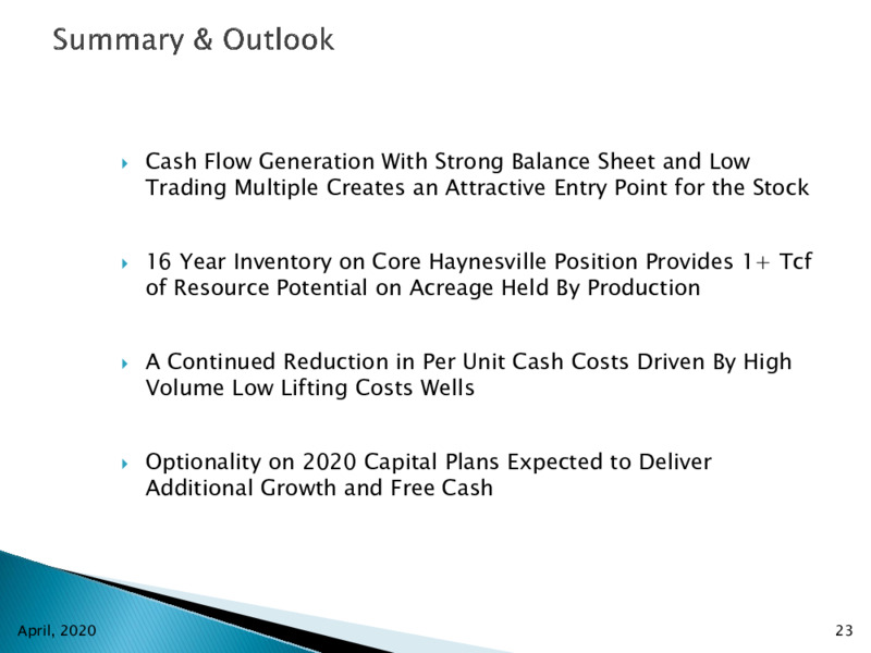 1Q 2020 Earnings Results – Goodrich Petroleum Corp. – slide 22