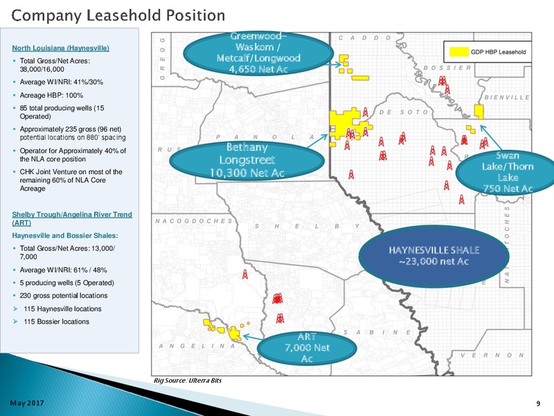 Q1 2017 Earnings Presernation – Goodrich Petroleum Corp. – slide 8