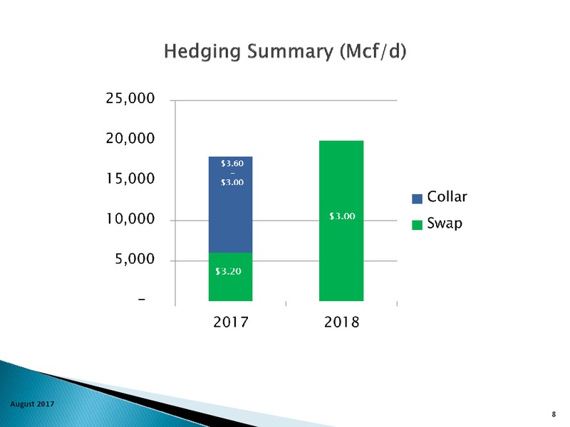 2Q 2017 Investor Presentation – Goodrich Petroleum Corp. – slide 7