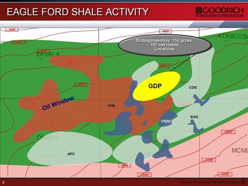 August 2015 Investor Presentation – Goodrich Petroleum Corp. – slide 6