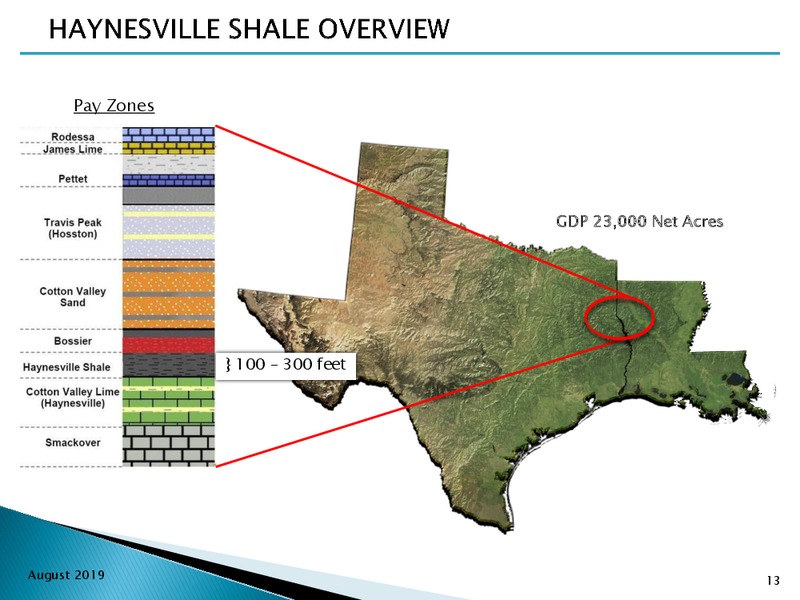 August 2019 Management Presentation – Goodrich Petroleum Corp. – slide 12