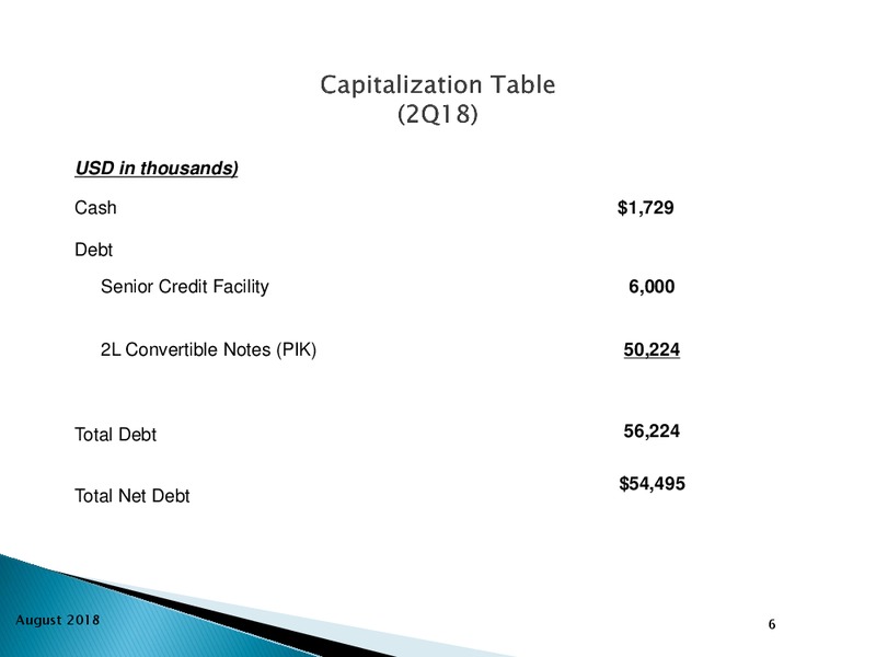 August 2018 Corporate Presentation – Goodrich Petroleum Corp. – slide 5