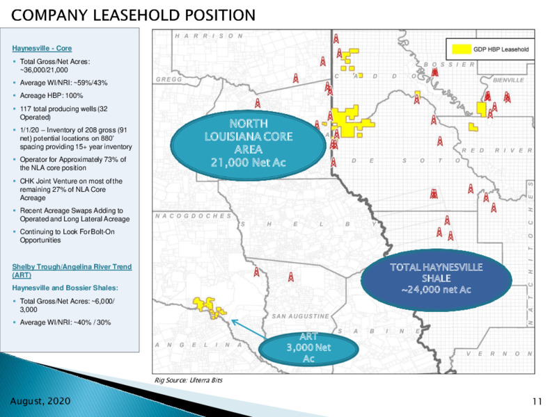 2Q20 Management Presentation Earnings Call – Goodrich Petroleum Corp. – slide 10