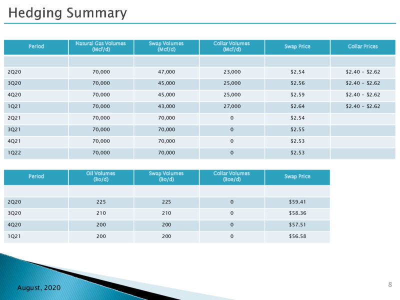 EnerCom Management Presentation – Goodrich Petroleum Corp. – slide 7