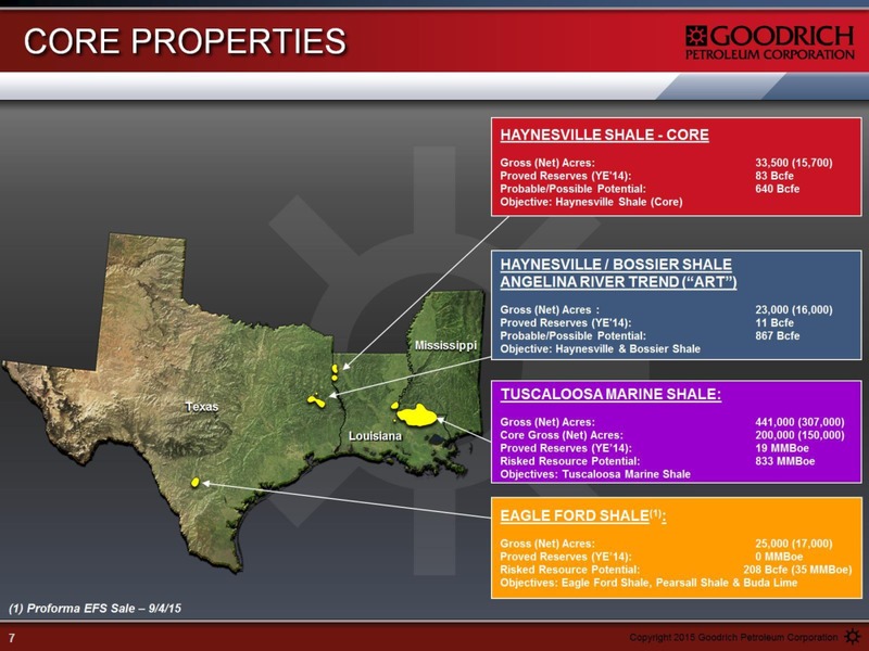Enercom The Oil and Gas Conference – Goodrich Petroleum Corp. – slide 7