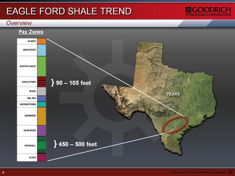 Enercom The Oil and Gas Conference – Goodrich Petroleum Corp. – slide 8