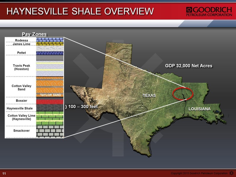 Enercom The Oil and Gas Conference – Goodrich Petroleum Corp. – slide 11