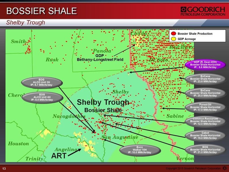 Enercom The Oil and Gas Conference – Goodrich Petroleum Corp. – slide 13
