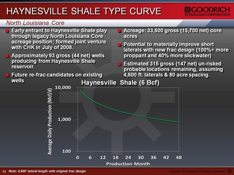 Enercom The Oil and Gas Conference – Goodrich Petroleum Corp. – slide 14