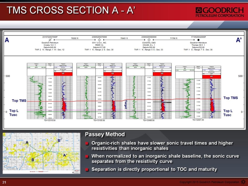 Enercom The Oil and Gas Conference – Goodrich Petroleum Corp. – slide 21