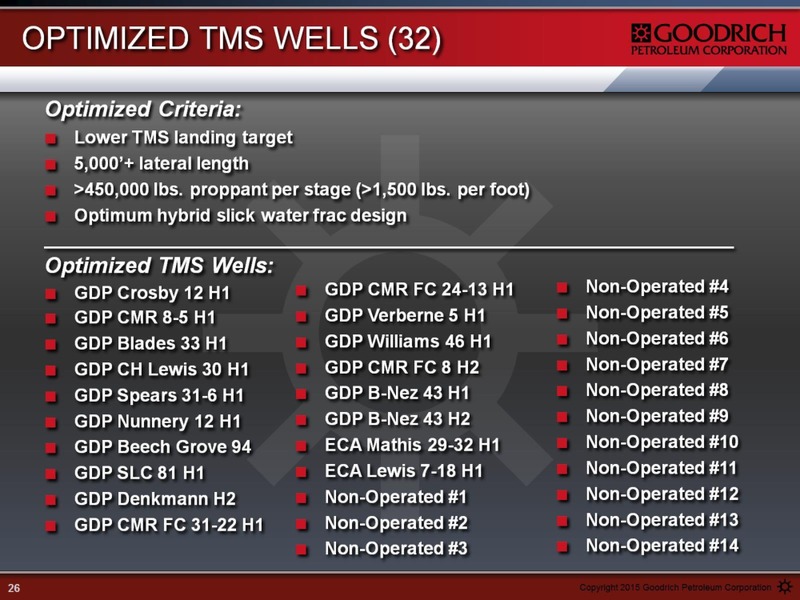 Enercom The Oil and Gas Conference – Goodrich Petroleum Corp. – slide 26