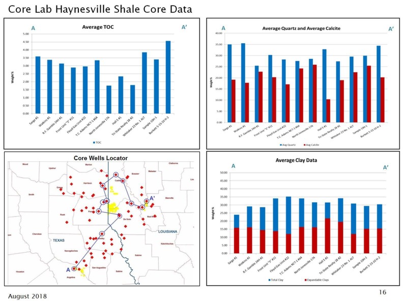 August 2018 Enercom Conference – Goodrich Petroleum Corp. – slide 16
