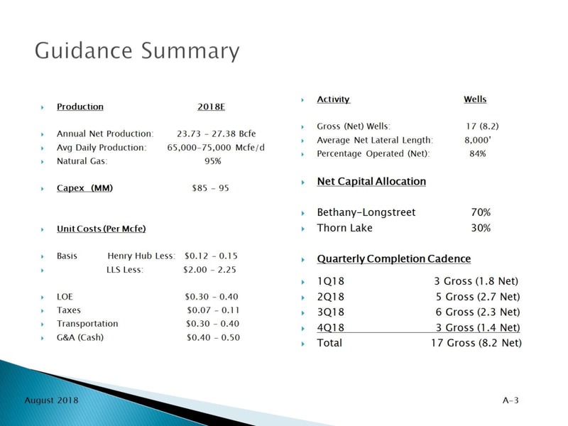 August 2018 Enercom Conference – Goodrich Petroleum Corp. – slide 32