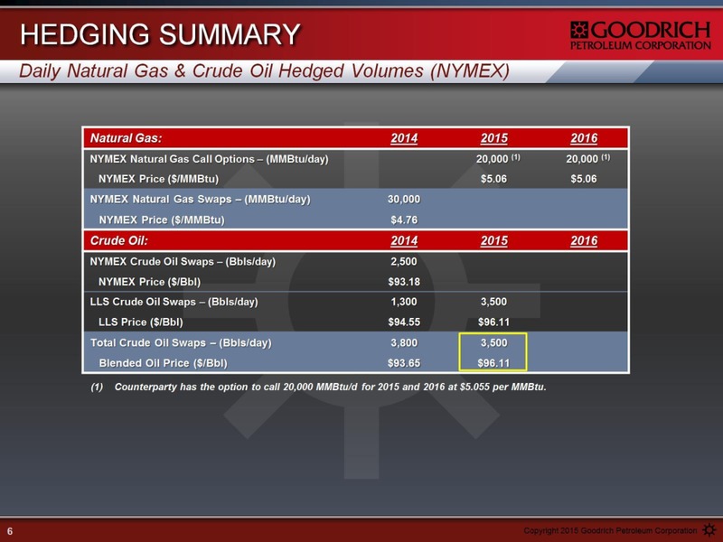September 2015 Investor Presentation – Goodrich Petroleum Corp. – slide 5