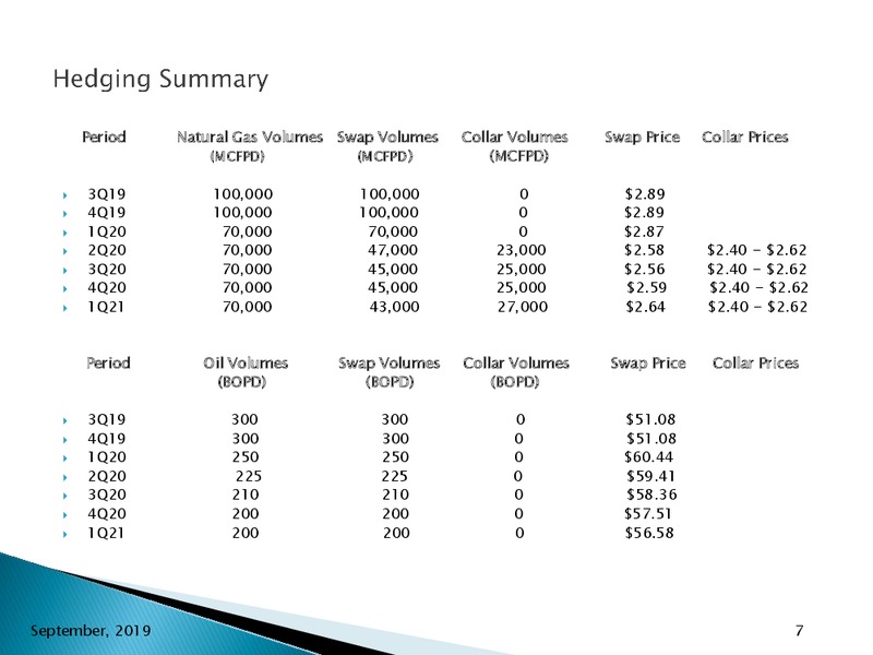 Johnson Rice Conference Presentation – Goodrich Petroleum Corp. – slide 6