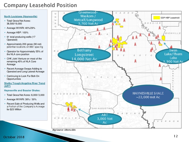 October 2018 Management Presentation – Goodrich Petroleum Corp. – slide 11