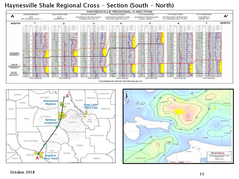 October 2018 Management Presentation – Goodrich Petroleum Corp. – slide 14