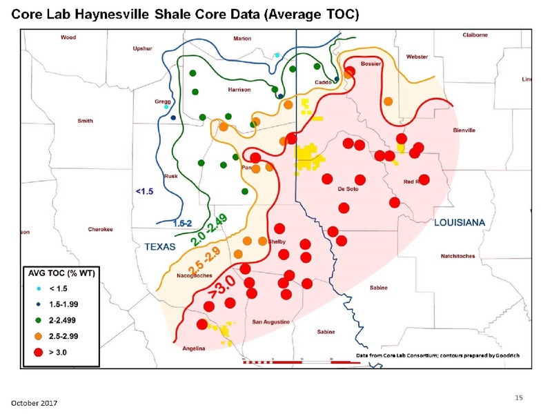 Hart Energy A and D Conference Dallas TX – Goodrich Petroleum Corp. – slide 14