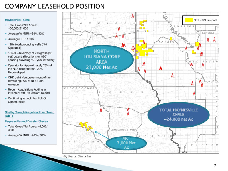 DUG Haynesville Presentation – Goodrich Petroleum Corp. – slide 6