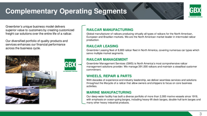 September 2020 Company Presentation – Gp Strategies Corp. – slide 3
