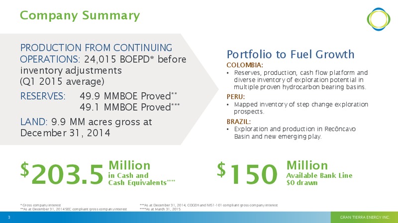 May 2015 Investor Presentation – Gran Tierra Energy, Inc. – slide 2