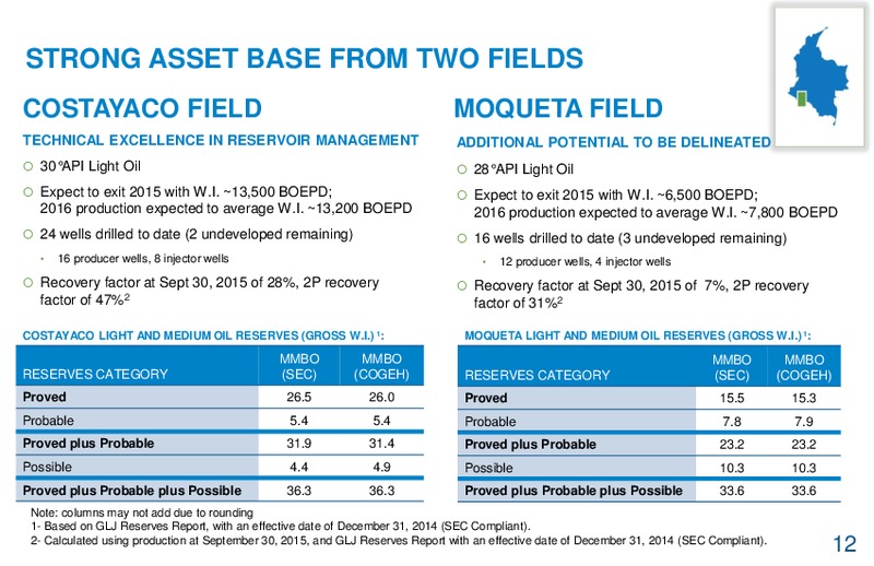 January 2016 Investor Presentation – Gran Tierra Energy, Inc. – slide 11