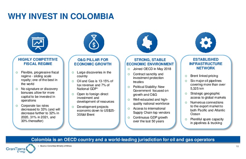 Capital Markets Day – Gran Tierra Energy, Inc. – slide 17