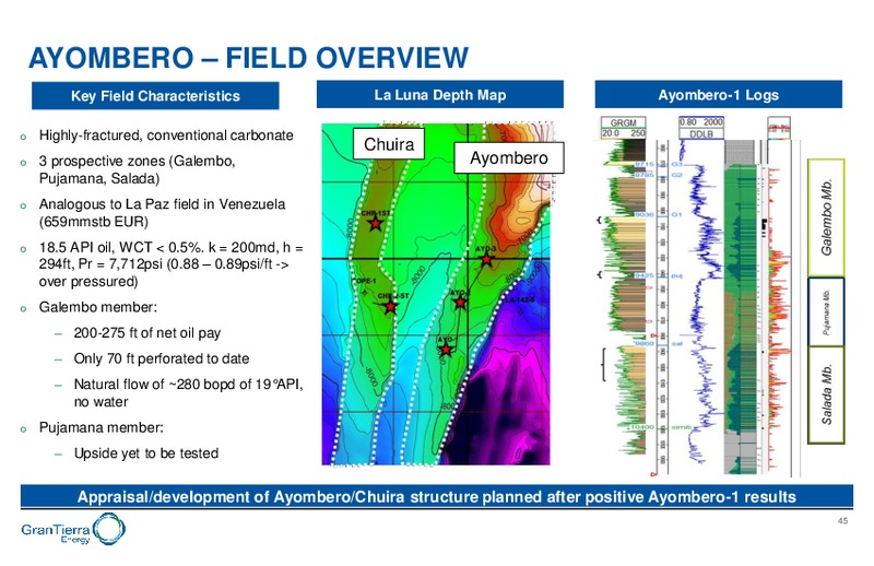 Capital Markets Day – Gran Tierra Energy, Inc. – slide 44