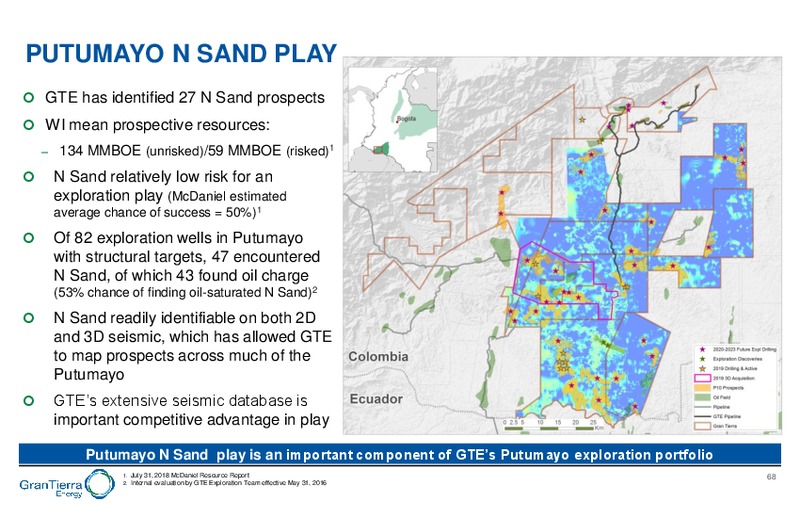 Capital Markets Day – Gran Tierra Energy, Inc. – slide 67