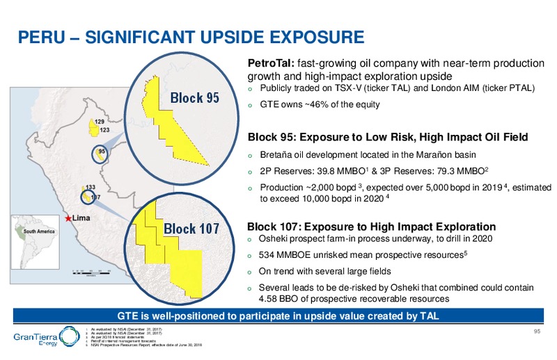 Capital Markets Day – Gran Tierra Energy, Inc. – slide 94