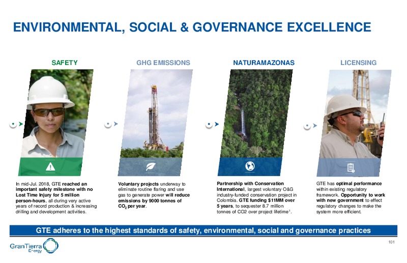 Capital Markets Day – Gran Tierra Energy, Inc. – slide 100