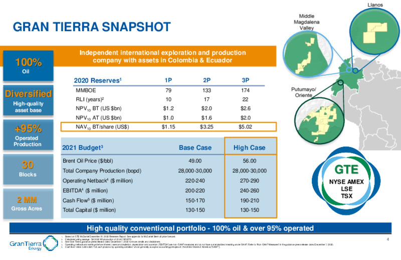February 2021 Investor Presentation – Gran Tierra Energy, Inc. – slide 2